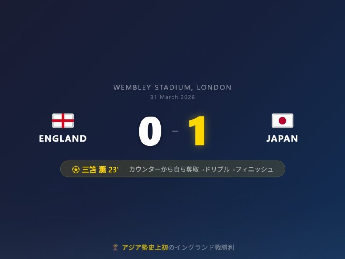 scoreboard-eng-0-1-jpn-